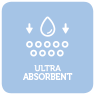 ultra assorbente